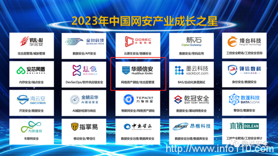2023 CCIA年度榜單出爐，華順信安三度蟬聯(lián)“中國網(wǎng)安產(chǎn)業(yè)成長之星