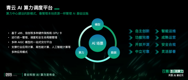 應(yīng)需而生，實踐落地，青云科技 AI算力調(diào)度平臺發(fā)布