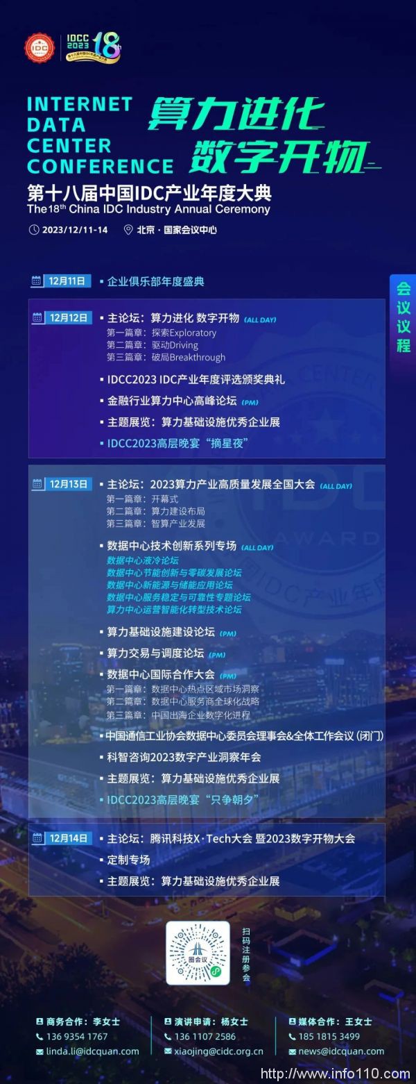 金融信創(chuàng)走向深水區(qū) 智算是信創(chuàng)新機遇？