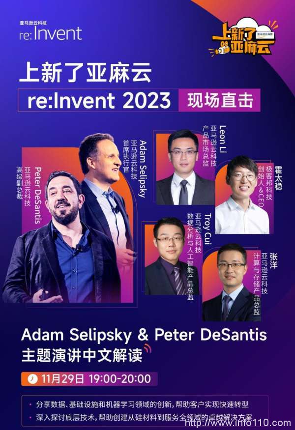 2023亞馬遜云科技re:Invent，開發(fā)者們如何應對AI變革