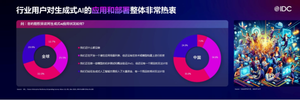行業(yè)專家現場暢談前沿趨勢及最佳實踐，就在亞馬遜云科技中國巡展