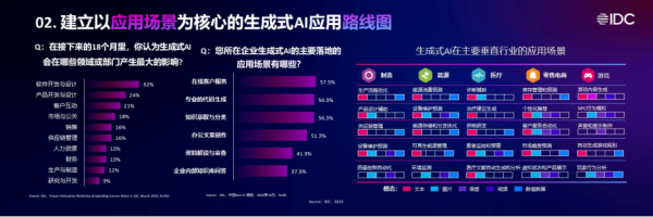行業(yè)專家現場暢談前沿趨勢及最佳實踐，就在亞馬遜云科技中國巡展