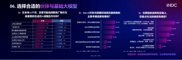 行業(yè)專家現場暢談前沿趨勢及最佳實踐，就在亞馬遜云科技中國巡展