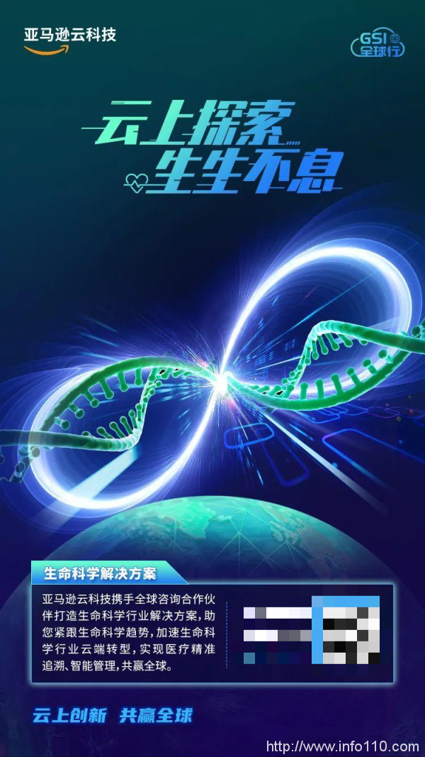 亞馬遜云科技聯(lián)動(dòng)17家咨詢合作伙伴，帶來7本行業(yè)白皮書