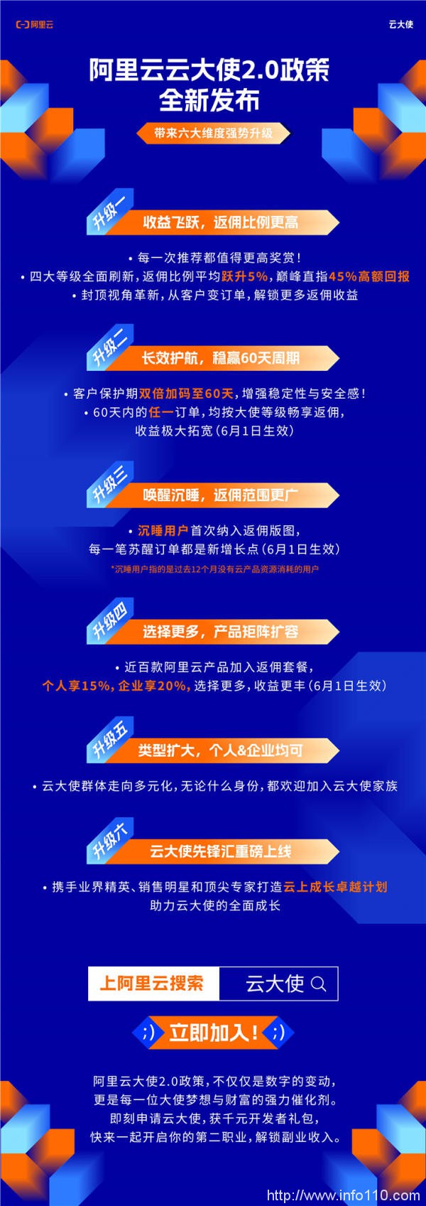寶媽、工程師、游戲博主......逾百萬人加入云計算布道，阿里云云大使全新升級