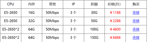 華納云高防服務(wù)器3.6折起低至1188元/月，企業(yè)級(jí)真實(shí)防御20G`T級(jí)，自營(yíng)機(jī)房一手服務(wù)器資源
